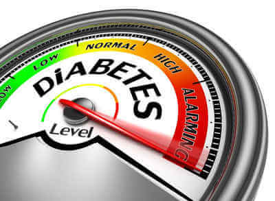 hba1c importance in diabetes
